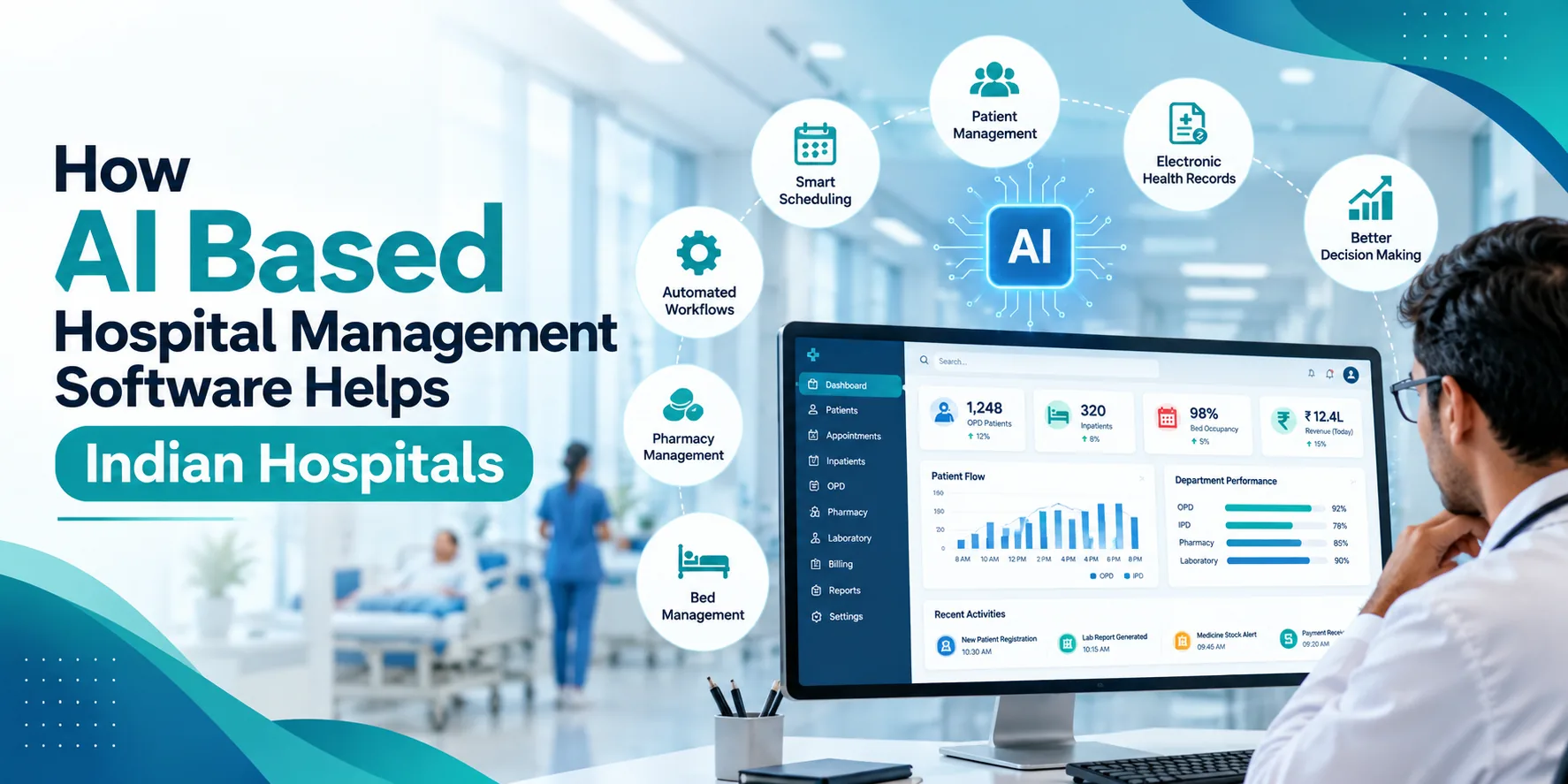 How AI Based Hospital Management Software Helps Indian Hospitals